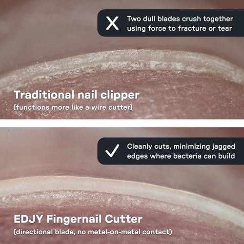 EDJY clippings catcher cavity collecting trimmed fingernails