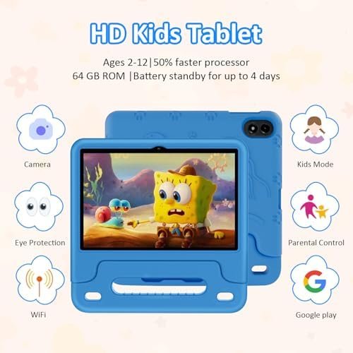 review-1-2 WXUNJA Android 15 Kids Tablet in its protective silicone case with stand