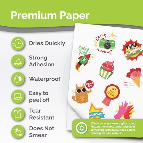 review-2-3 Close-up of the thick matte vinyl sticker sheet and its self-adhesive backing