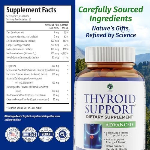review-2 1 Body Thyroid Support supplement facts panel listing iodine, selenium, zinc, B12, L-tyrosine, ashwagandha, kelp, and other herbal ingredients